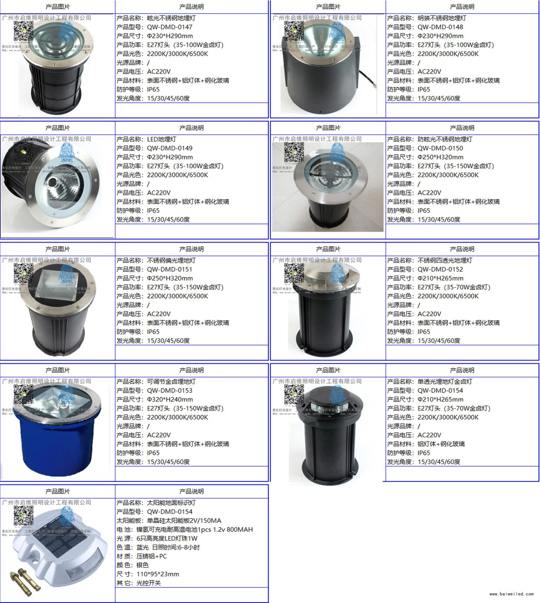 大功率地埋灯，埋地灯，广场投射灯，照树灯 户外防水单色全彩外控