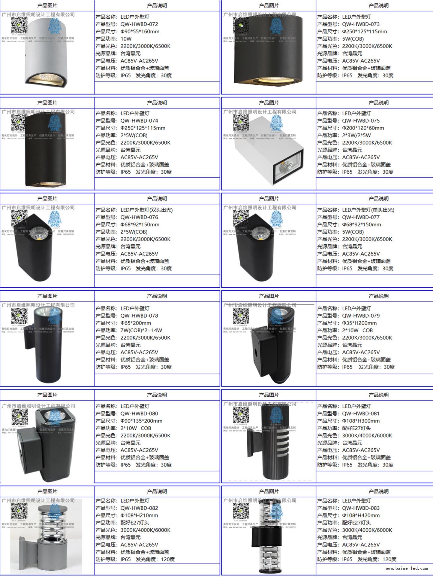 大功率户外壁灯，射灯灯，柱子灯，亮化灯具 户外防水单色全彩外控