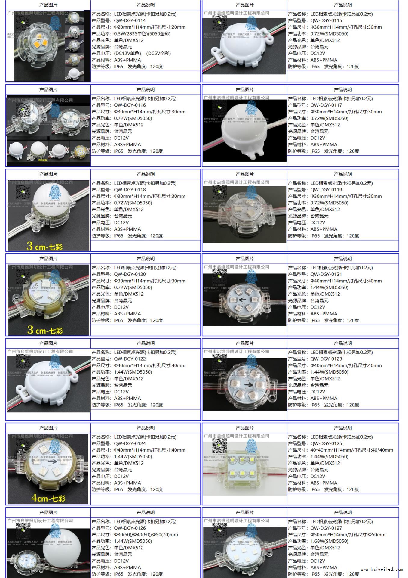 户外防水单色全彩外控断点续传点光源，户外楼体建筑玻璃幕外墙亮化