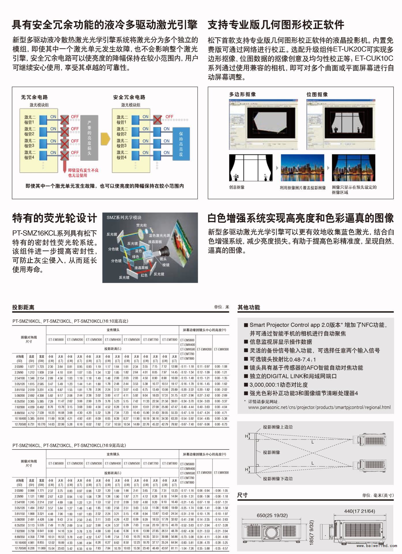 室内外3D裸眼互动投影机